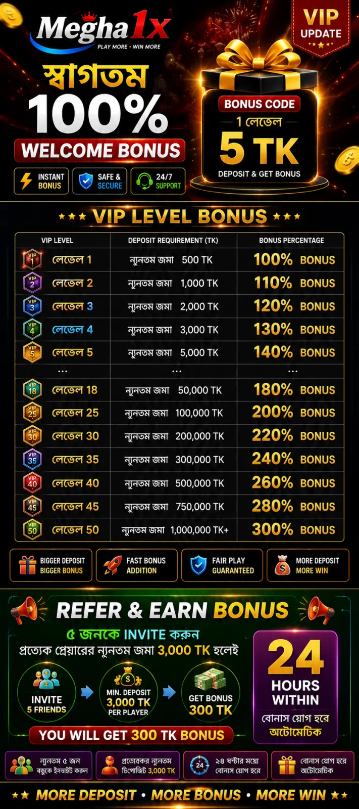 Promo